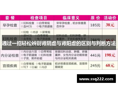 通过一招轻松辨别肾阴虚与肾阳虚的区别与判断方法